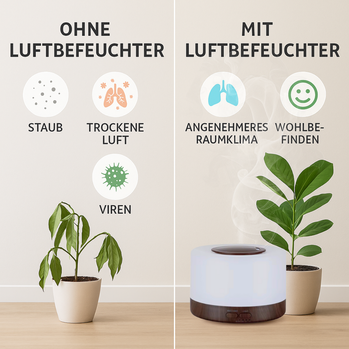 LuftZeit Relax 500 – Smarter WLAN Luftbefeuchter & Aroma-Diffuser, kompatibel mit Alexa & Google Home, 7 LED-Farben