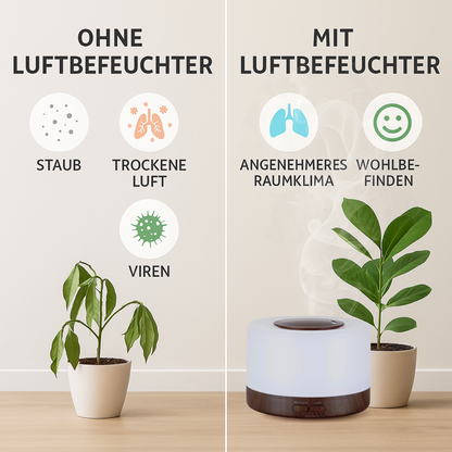 LuftZeit Relax 500 – Smarter WLAN Luftbefeuchter & Aroma-Diffuser, kompatibel mit Alexa & Google Home, 7 LED-Farben